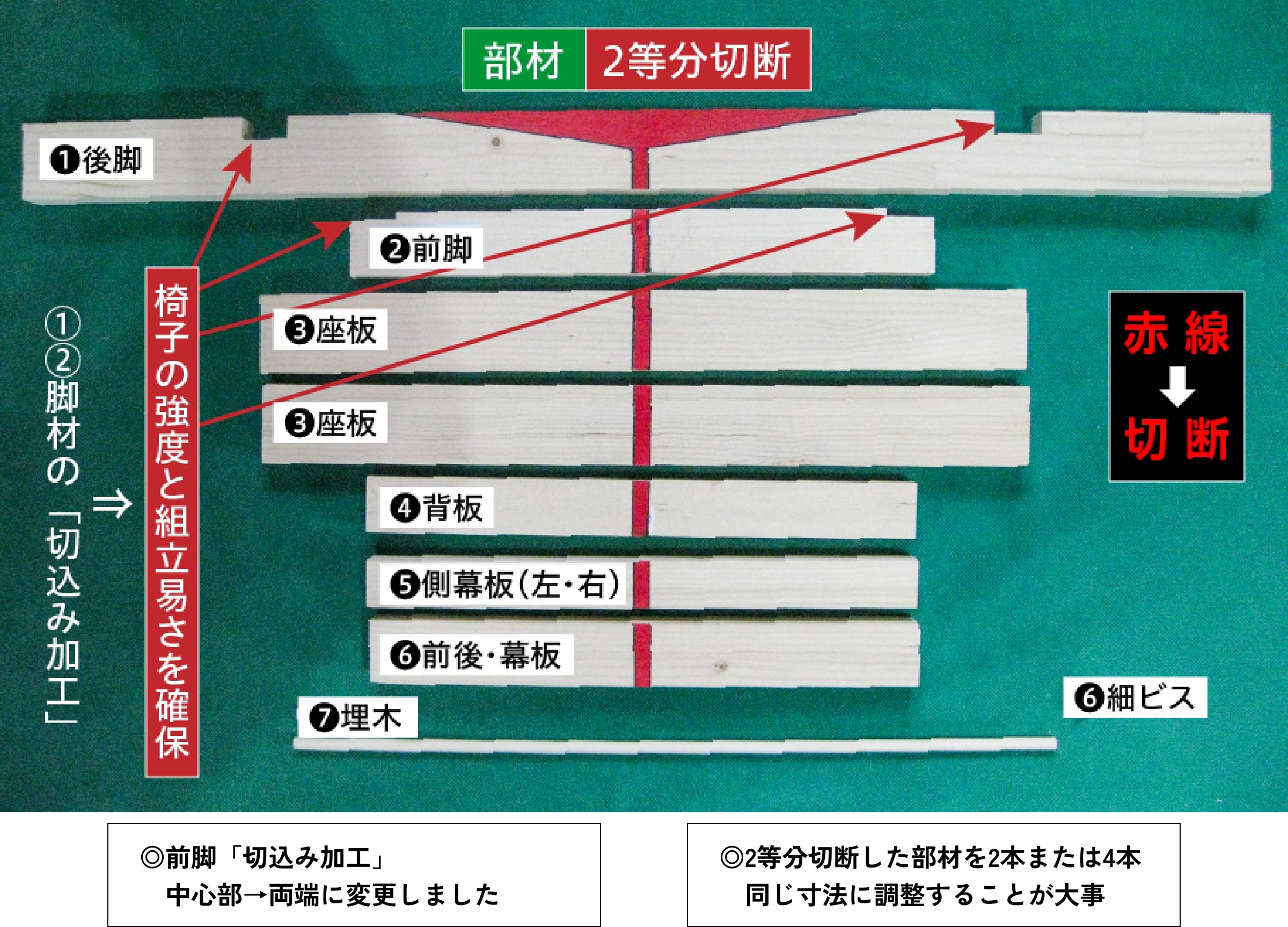 部材説明図